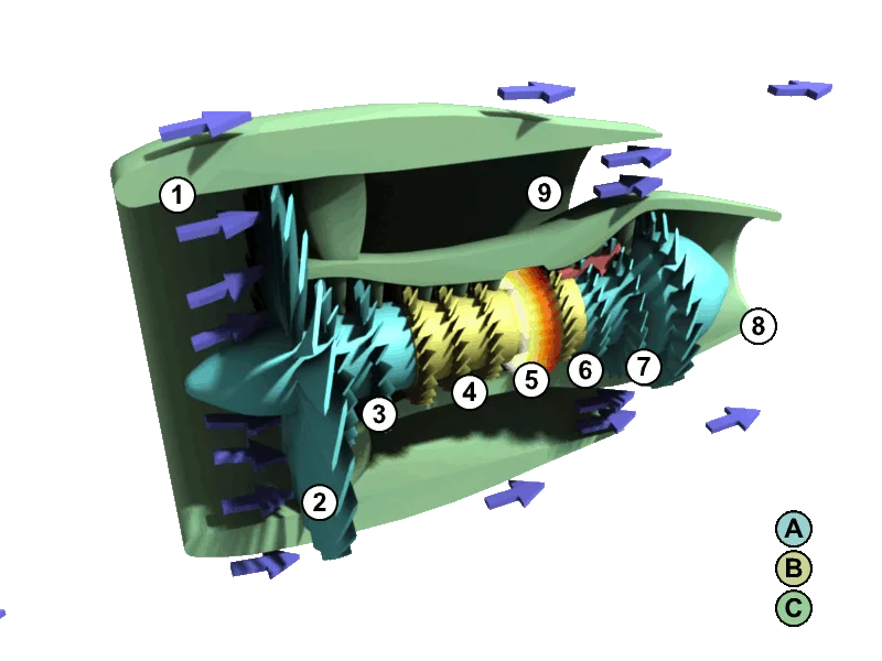 how does air compressor work