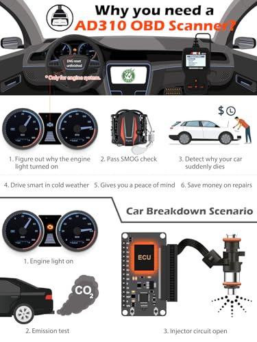 Best Cheap Obd2 Scanner