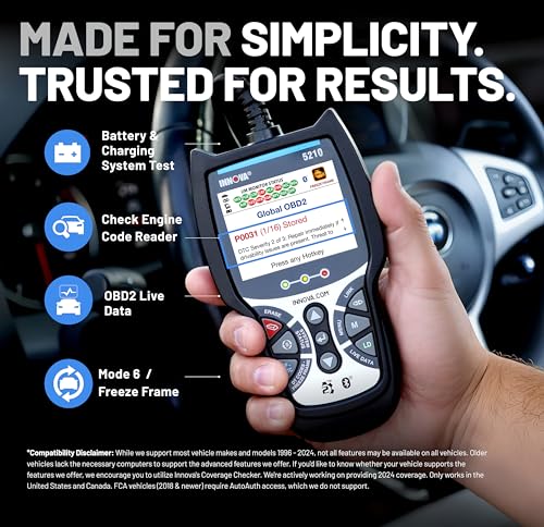 Best Diy Obd2 Scanner