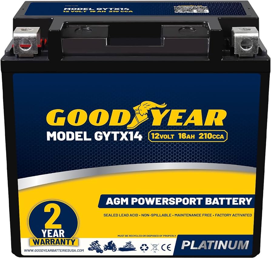 What Is A Good Cca For Car Battery