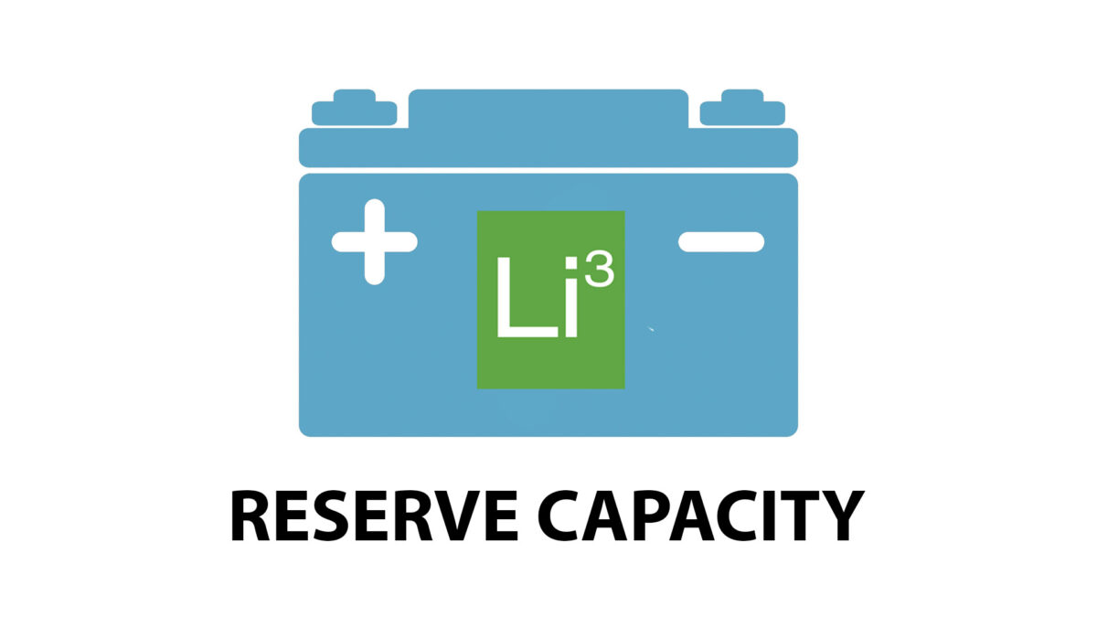 What Is Reserve Capacity In A Car Battery