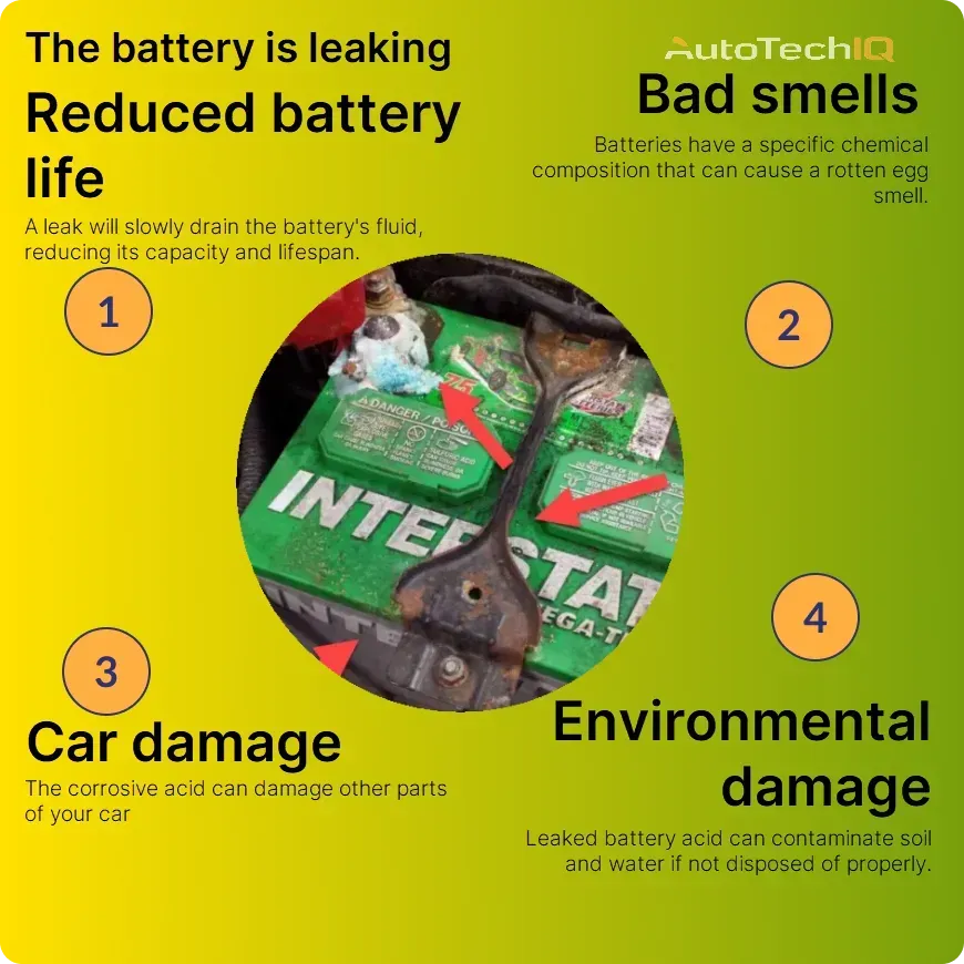 What Causes A Car Battery To Leak